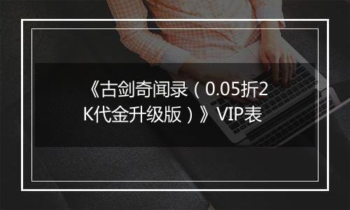 《古剑奇闻录（0.05折2K代金升级版）》VIP表
