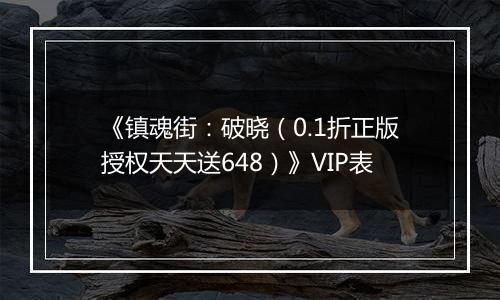 《镇魂街：破晓（0.1折正版授权天天送648）》VIP表