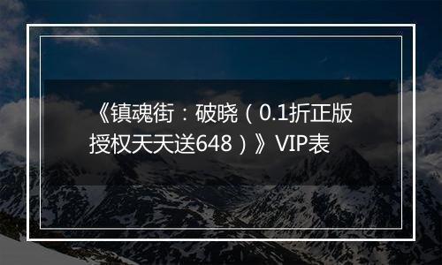 《镇魂街：破晓（0.1折正版授权天天送648）》VIP表